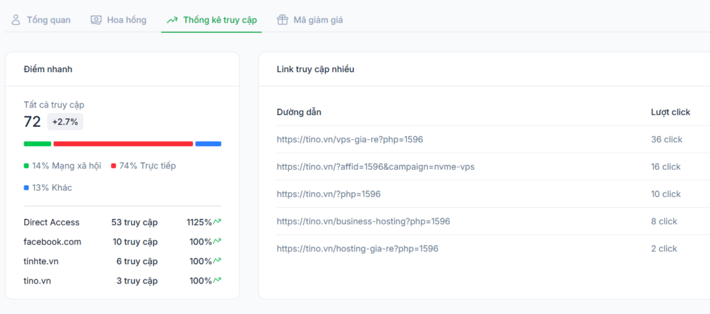 Hướng dẫn cách kiếm tiền Affiliate Hosting với Tino từ A-Z 15 Xem thông kê Affiliate