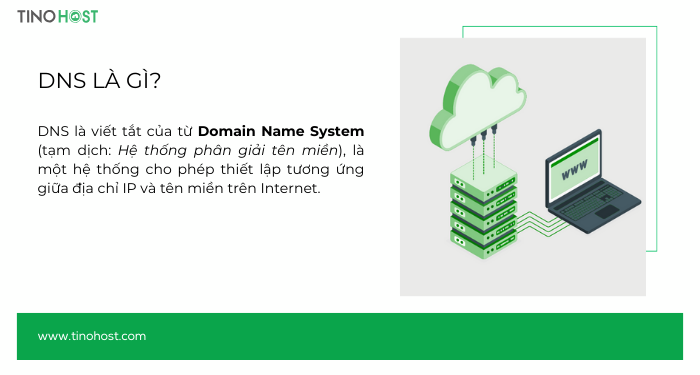 DNS là gì? DNS dùng để làm gì? Tổng quan kiến thức cần biết về DNS 1 dns-la-gi