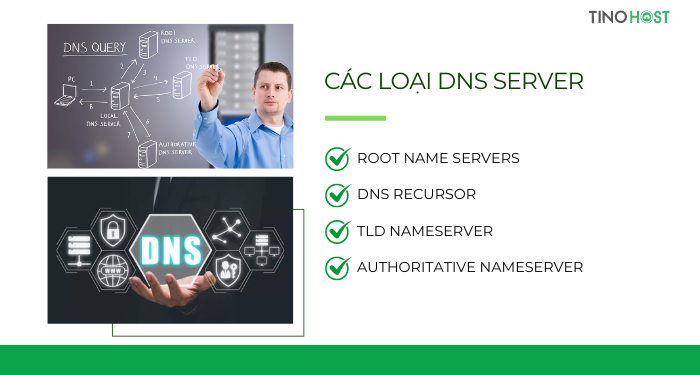 DNS là gì? DNS dùng để làm gì? Tổng quan kiến thức cần biết về DNS 6 co-the-chia-dns-thanh-4-loai