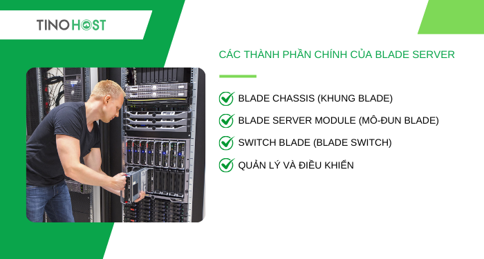Blade Server là gì? Những thông tin bạn cần biết về máy chủ phiến 3 cac-thanh-phan-chinh-cua-blade-server