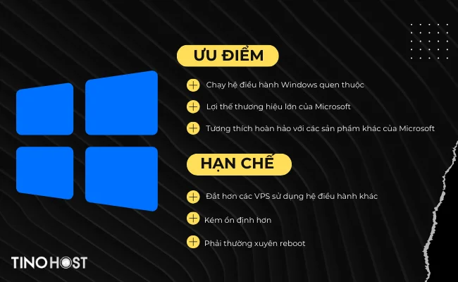 VPS Windows là gì? Tìm hiểu chi tiết về VPS Windows 4 vps-windows-co-ca-uu-diem-va-han-che