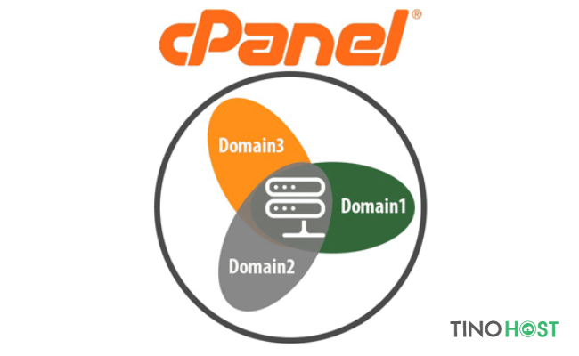 Alias - Aliases là gì? Hướng dẫn cấu hình Alias - Aliases trong cPanel 1 Aliases-trong-cPanel-la-gi