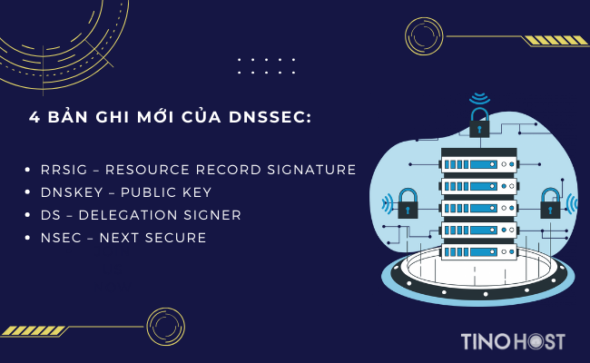 DNSSEC là gì? Lợi ích của DNSSEC 3 4-ban-ghi-moi-cua-dnssec