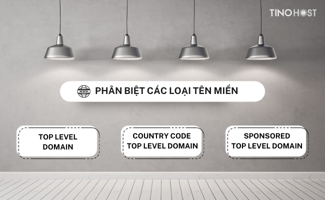 Cách kiểm tra thông tin tên miền cực kỳ đơn giản 2 co-the-chia-ten-mien-thanh-3-loai