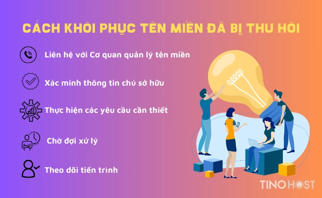Quy trình xử lý thu hồi tên miền là gì? Cách lấy lại tên miền đã bị thu hồi 4 khoi-phuc-ten-mien-theo-tung-buoc