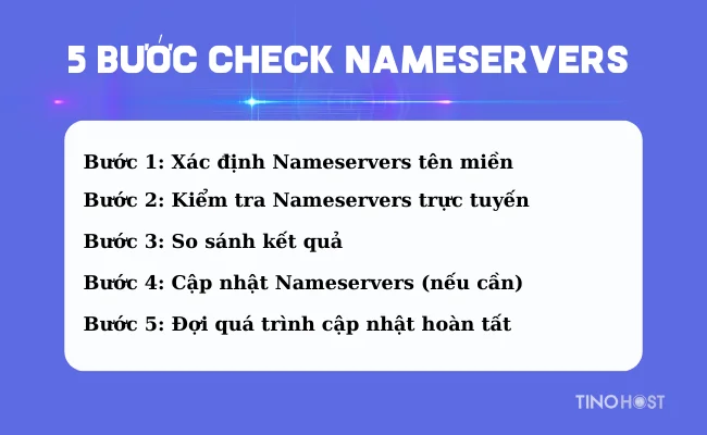 Hướng dẫn cách check Nameservers đúng hay chưa đơn giản, dễ thực hiện 3 5-buoc-check-nameservers-co-ban