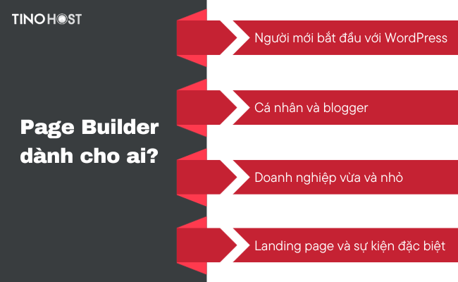 Page Builder là gì? Top 6 Page Builder cho WordPress phổ biến nhất 2024 5 doi-tuong-su-dung-cua-page-builder