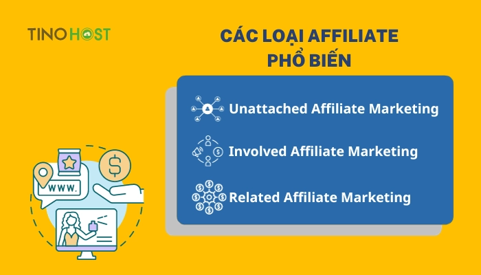 Affiliate Marketing cho người mới: Cơ hội làm giàu cho các nhà sáng tạo nội dung số 2 Affiliate Marketing cho người mới: Cơ hội làm giàu cho các nhà sáng tạo nội dung số 2
