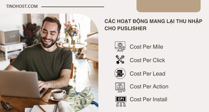 Affiliate marketing là gì? Hướng dẫn cách kiếm tiền online với Affiliate marketing 2024 2 nha-phan-phoi-affiliate-publisher