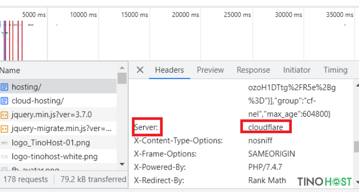 Hướng dẫn cách kiểm tra server của website 2025 5 kiem-tra-web-server-cua-website