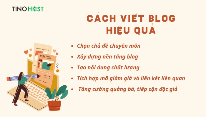 bi-quyet-viet-blog-hieu-qua