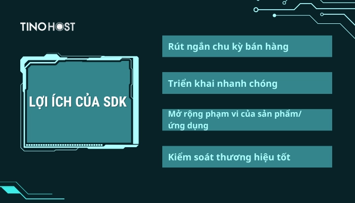 SDK là gì? Những lợi ích SDK mang lại cho người dùng 3 SDK là gì? Những lợi ích SDK mang lại cho người dùng 1