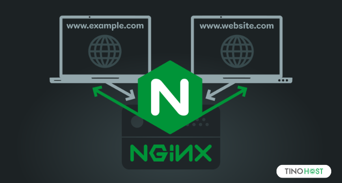 So sánh OpenLiteSpeed và NGINX: Điểm giống và khác nhau giữa 2 web server phổ biến 4 NGINX