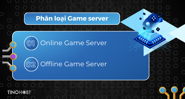 Game server là gì? Tìm hiểu tổng quan về Game server 3 co-bao-nhieu-loai-game-server