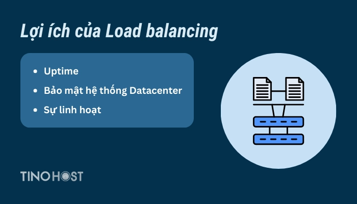 Load balancing là gì? Giới thiệu các thuật toán Load balancing 2 load-balancing-mang-den-nhieu-loi-ich-khac-nhau