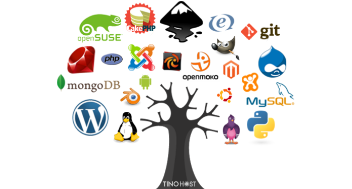 Mã nguồn mở (Open Source) là gì? Phần mềm mã nguồn mở có bảo mật không? 5 phan-mem-ma-nguon-mo-duoc-ung-dung-trong-cac-linh-vuc-nao