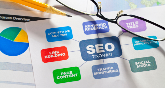 Top 11 sai lầm khi tối ưu SEO mà các SEOer cần tránh 4 sai-lam-khi-toi-uu-seo