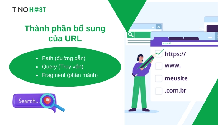 URL là gì? URL là viết tắt của từ gì? Cách lấy URL của một trang web 3 URL là gì? URL là viết tắt của từ gì? Cách lấy URL của một trang web 3