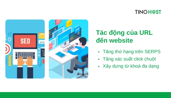 URL là gì? URL là viết tắt của từ gì? Cách lấy URL của một trang web 4 URL là gì? URL là viết tắt của từ gì? Cách lấy URL của một trang web 4