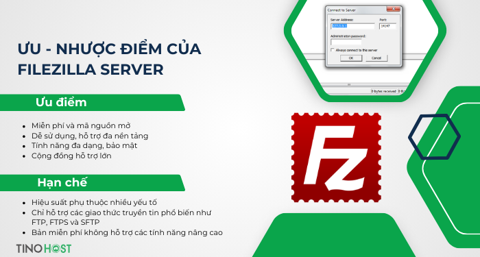 Filezilla Server là gì? Hướng dẫn cài đặt FileZilla Server 3 uu-nhuoc-diem-cua-filezilla-server