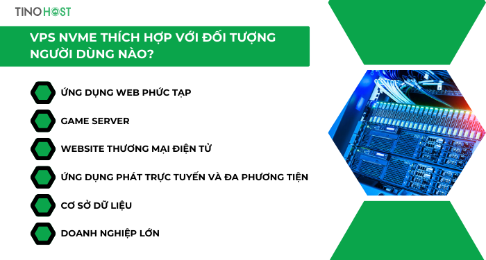 vps-nvme-thich-hop-voi-doi-tuong-nguoi-dung-nao