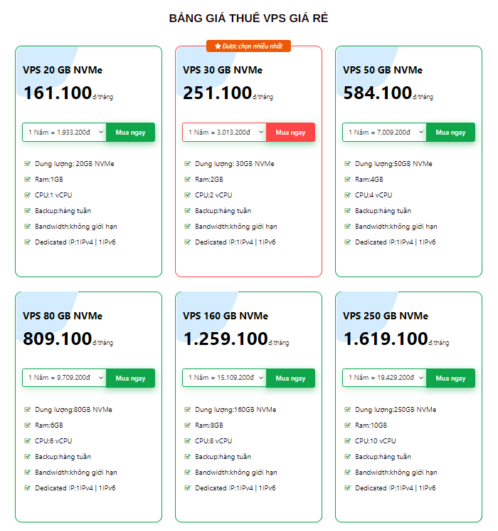 bang-gia-vps-nvme-cua-tinohost