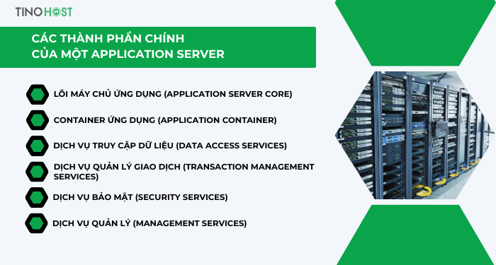 Application server là gì? Sự khác biệt giữa Application server và Web server 2 cac-thanh-phan-chinh-cua-mot-application-server