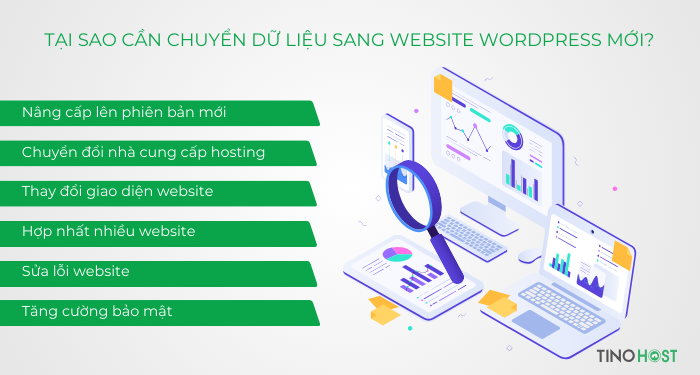 Hướng dẫn cách chuyển dữ liệu sang website WordPress mới chi tiết A-Z 1 co-nhieu-truong-hop-can-chuyen-du-lieu