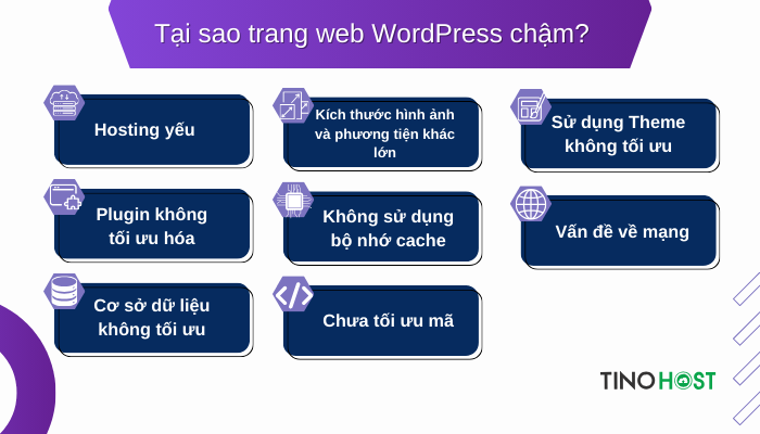 Hướng dẫn cách tăng tốc WordPress mới nhất 2024 1 tai-sao-trang-web-wordpress-cham