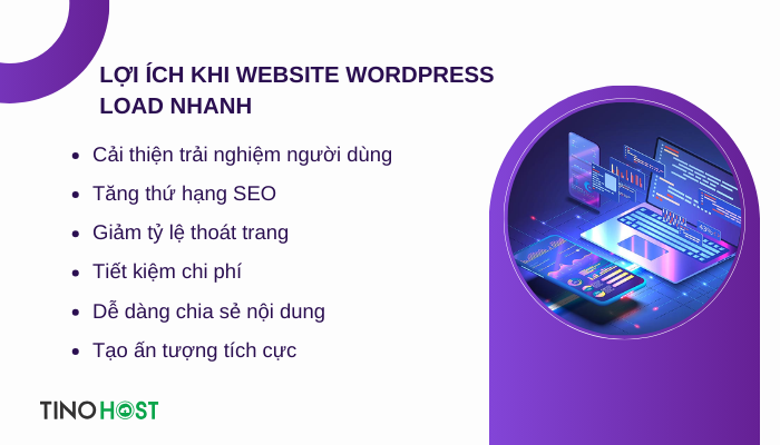 Hướng dẫn cách tăng tốc WordPress mới nhất 2024 2 loi-ich-khi-website-wordpress-load-nhanh