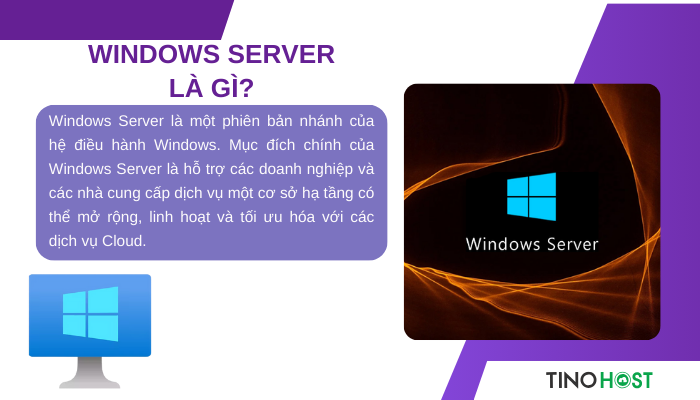 Hướng dẫn cài đặt Windows Server 2012 đơn giản, siêu tiết kiệm thời gian 1 dinh-nghia-windows-server