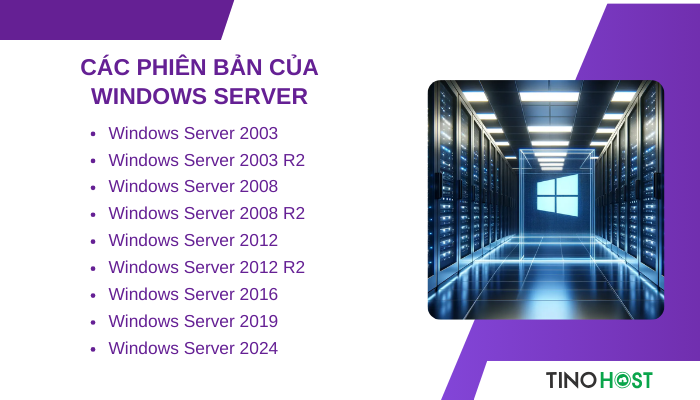 Hướng dẫn cài đặt Windows Server 2012 đơn giản, siêu tiết kiệm thời gian 2 cac-phien-ban-cua-windows-server