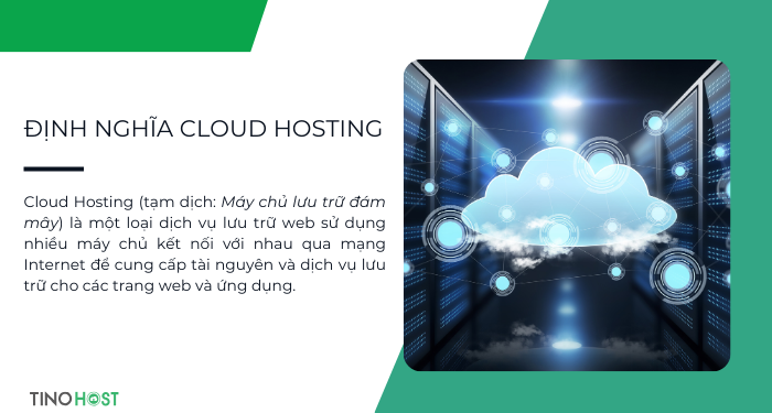Cloud Hosting là gì? Giải pháp lưu trữ website đột phá trong kỷ nguyên số 1 Cloud-Hosting-la-gi