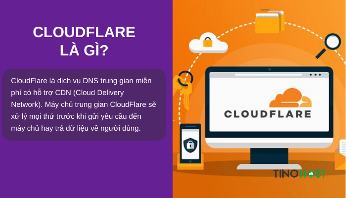 CloudFlare là gì? Cách sử dụng CloudFlare hiệu quả nhất 1 cloudflare-la-gi