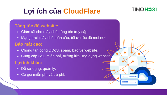CloudFlare là gì? Cách sử dụng CloudFlare hiệu quả nhất 2 loi-ich-cua-cloudflare