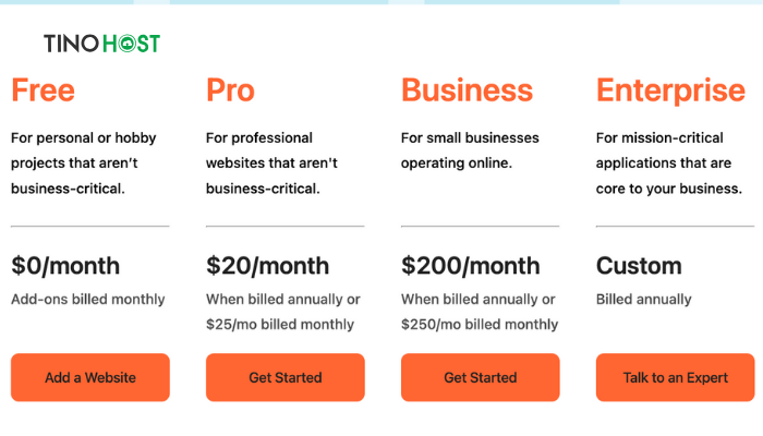 CloudFlare là gì? Cách sử dụng CloudFlare hiệu quả nhất 4 cloudflare-la-gi
