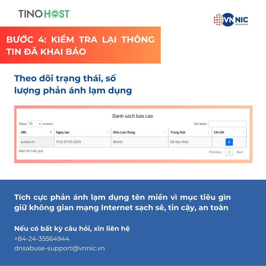 Từ ngày 14/5/2024, Cổng tiếp nhận phản ánh lạm dụng tên miền chính thức hoạt động 5 cach-thuc-bao-cao-ten-mien-bi-lam-dung