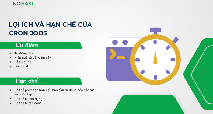 Cron Jobs là gì? Hướng dẫn xây dựng CronJob trên hosting 3 loi-ich-va-han-che-cua-cron-jobs