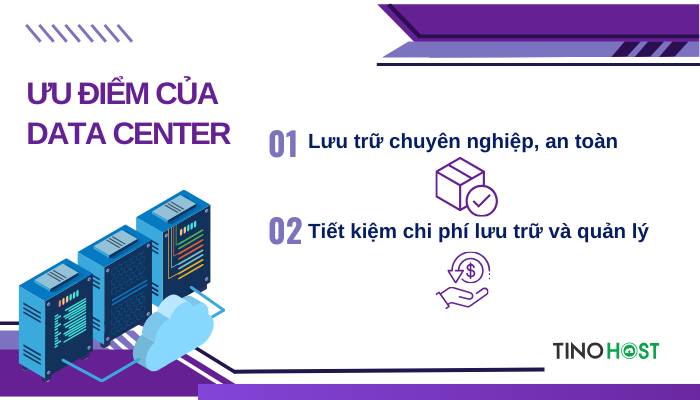 Data center là gì? Bí ẩn về "cỗ máy" khổng lồ vận hành internet 2 cac-uu-diem-cua-data-center
