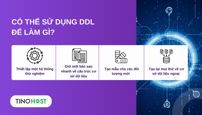 DDL là gì? Những tính năng hữu ích của DDL 3 co-the-dung-ddl-de-lam-gi