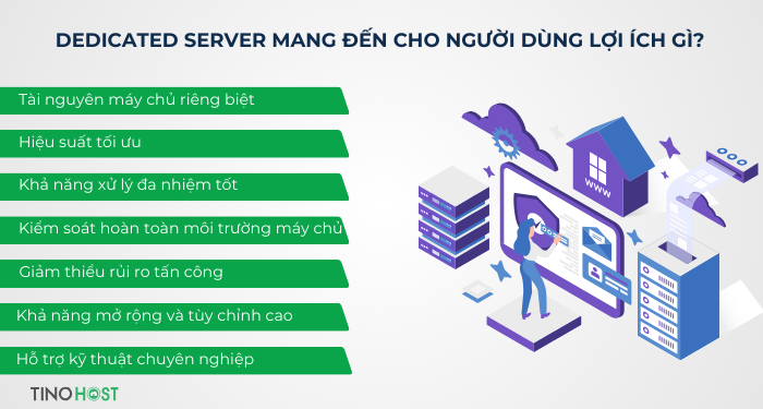 Dedicated server là gì? Đối tượng nào cần sử dụng Dedicated server? 2 dedicated-server-mang-den-cho-nguoi-dung-loi-ich-gi