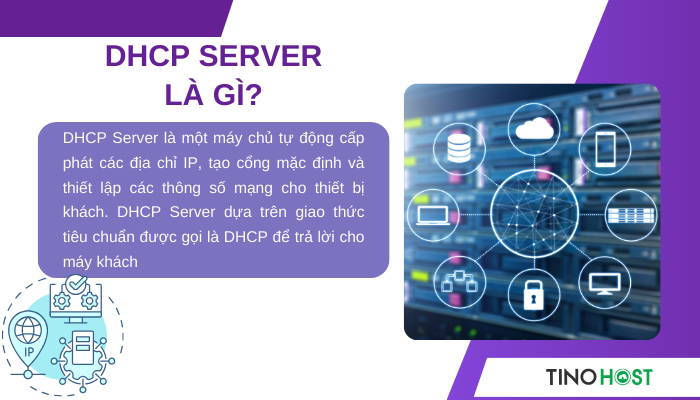 DHCP Server là gì? Cấu hình DHCP Server trên Windows Server 2016 1 khai-niem-dhcp-server