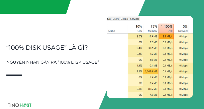 Disk Usage là gì? Cách khắc phục tình trạng "100% Disk Usage" 3 100%-disk-usage-la-gi