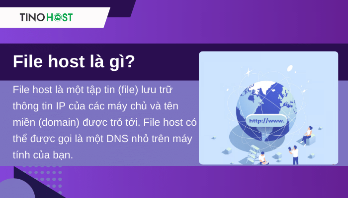 Bật mí cách mở File host bằng quyền admin đơn giản, dễ thực hiện 1 dinh-nghia-file-host