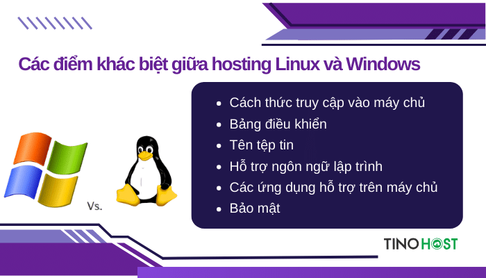 Hosting chạy hệ điều hành Linux hay Windows thì tốt hơn cho doanh nghiệp? 2 cac-diem-khac-biet-giua-hosting-linux-va-windows