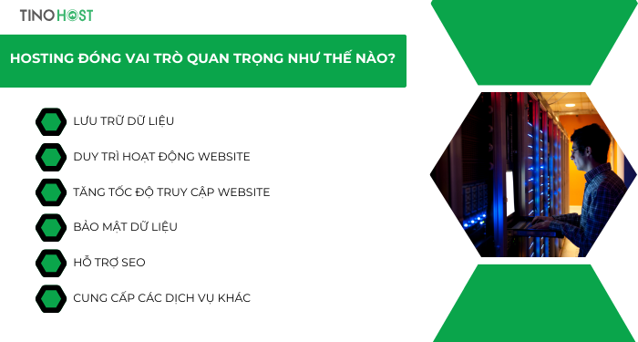 Hosting là gì? Hướng dẫn chọn hosting phù hợp cho website của bạn 4 hosting-dong-vai-tro-quan-trong-nhu-the-nao