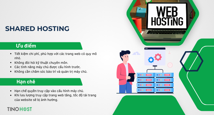 Hosting là gì? Hướng dẫn chọn hosting phù hợp cho website của bạn 5 Shared-Hosting