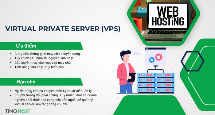 Hosting là gì? Hướng dẫn chọn hosting phù hợp cho website của bạn 6 virtual-private-server-vps