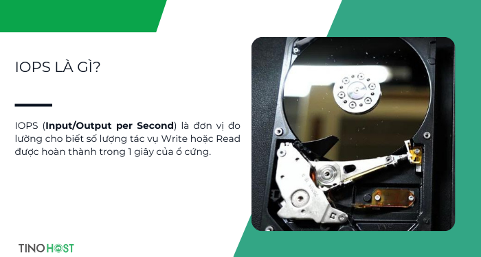 IOPS là gì? Latency là gì? Lựa chọn lưu trữ thông minh cho mọi nhu cầu 1 iops-la-so-thao-tac-doc-ghi-trong-mot-giay-cua-o-cung