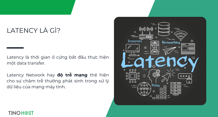 IOPS là gì? Latency là gì? Lựa chọn lưu trữ thông minh cho mọi nhu cầu 4 latency-network-la-do-tre-cua-mang